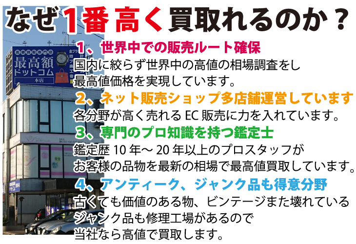 なぜ高く買取れるか？ １、世界中での販売ルート確保 国内に絞らず世界中の高値の相場調査し最高値価格を実現しています。 ２、ネット販売ショップ多店舗運営しています 各分野が高く売れるEC販売に力を入れています。 ３、専門のプロ知識を持つ鑑定士 鑑定歴10年～20年以上のプロスタッフがお客様の品物を最新の相場で最高値買取しています。 ４、アンティーク、ジャンク品も得意分野 古くても価値のある物、ビンテージまた壊れているジャンク品も修理工場があるので当社なら高値で買取します。